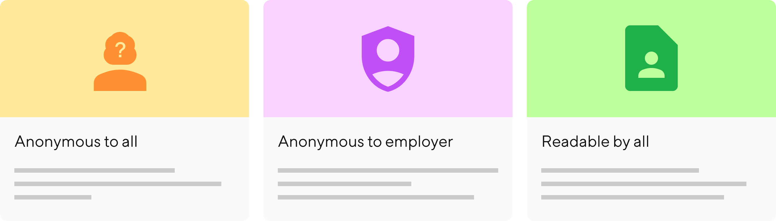 Example of three different privacy levels of a self-ID campaign: anonymous to all, anonymous to employer, and readable by all.