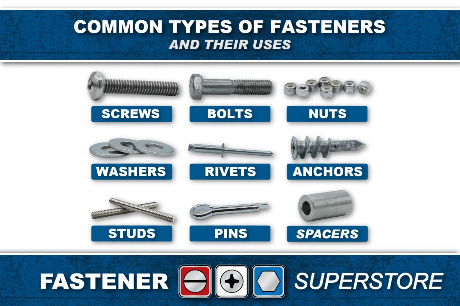 Common Types of Fasteners