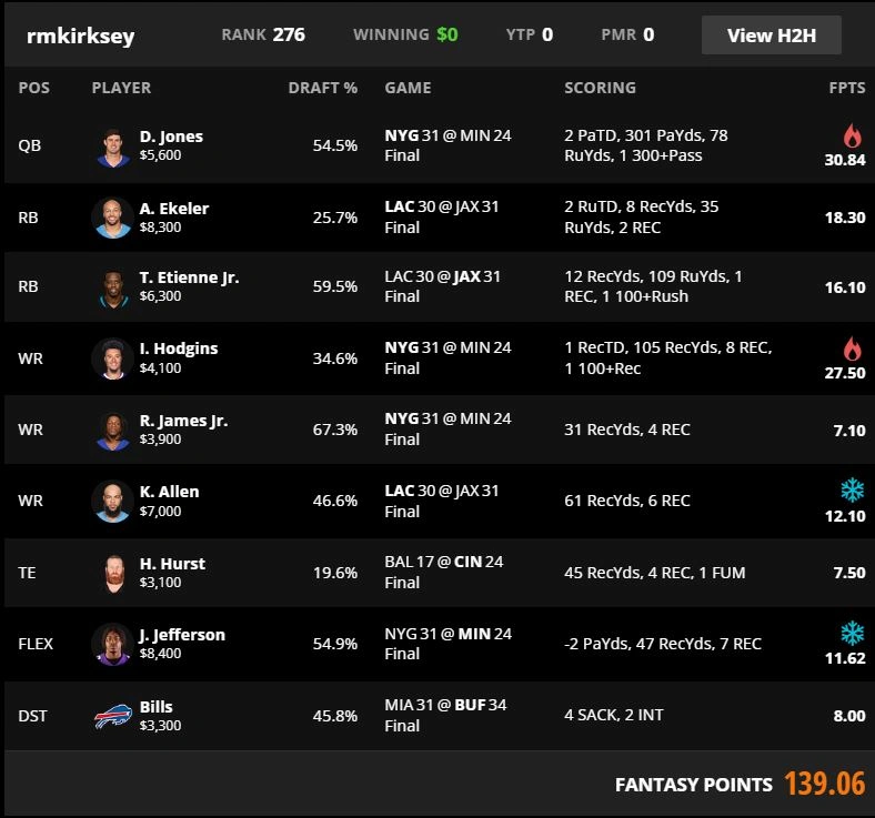 DraftKings GPP Picks - NFL Divisional Round