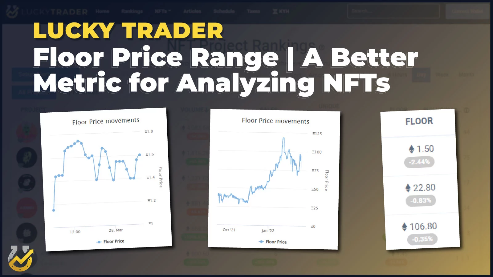 Floor Price Range (rFloor) | A Better Metric for Analyzing NFT Projects and Price Action