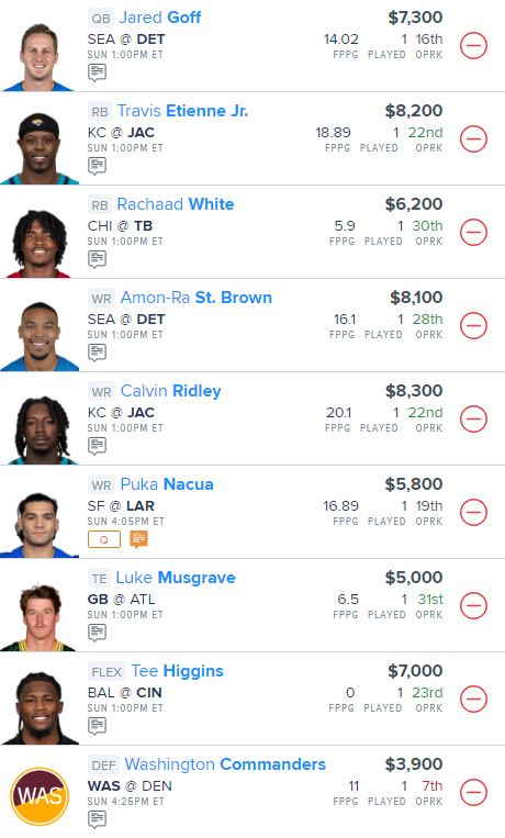 Week 3 FanDuel Cash-Game Picks