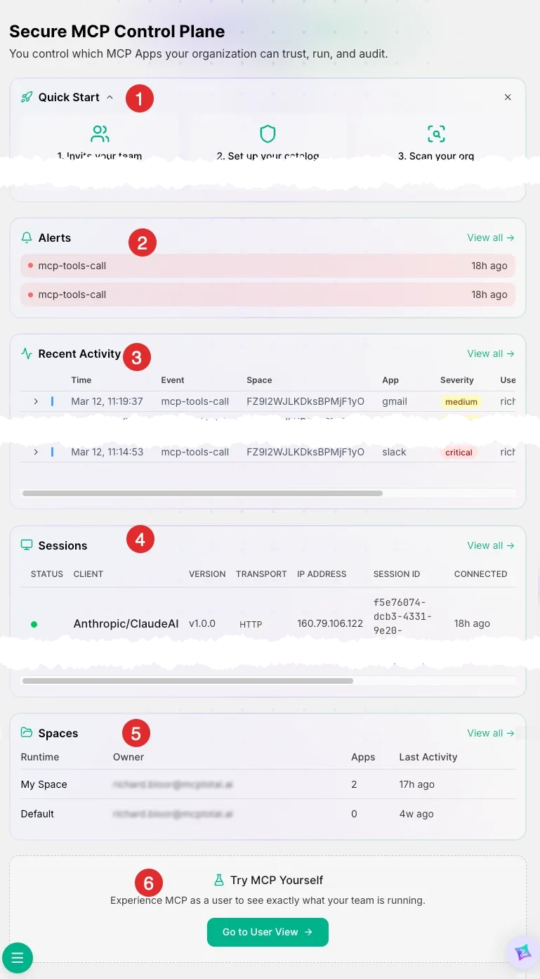 The MCPTotal admin dashboard highlighting the quick start, alerts, recent activity, sessions, spaces, and try MCPTotal yourself sections.