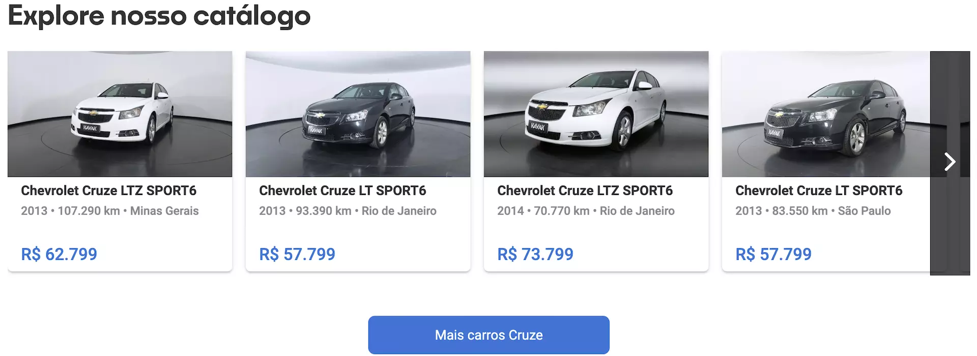 Cruze Sport6 preço