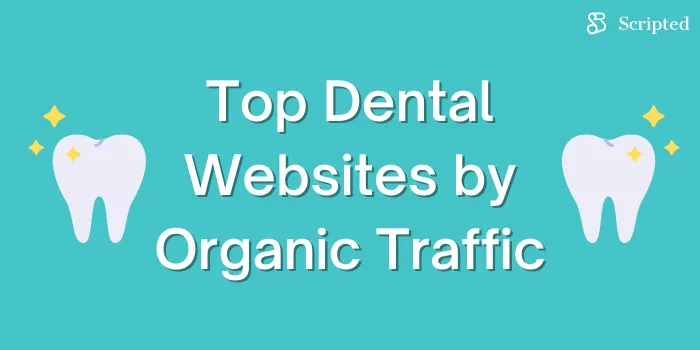 Top Dental Websites by Organic Traffic