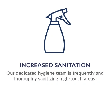 Increased Sanitation