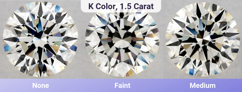 Comparison of none, faint, and medium fluorescence in k color diamonds