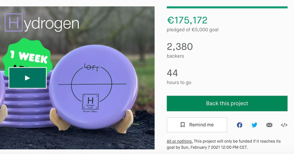 Kickstarter campaign goals screenshot showing €175,172 collected