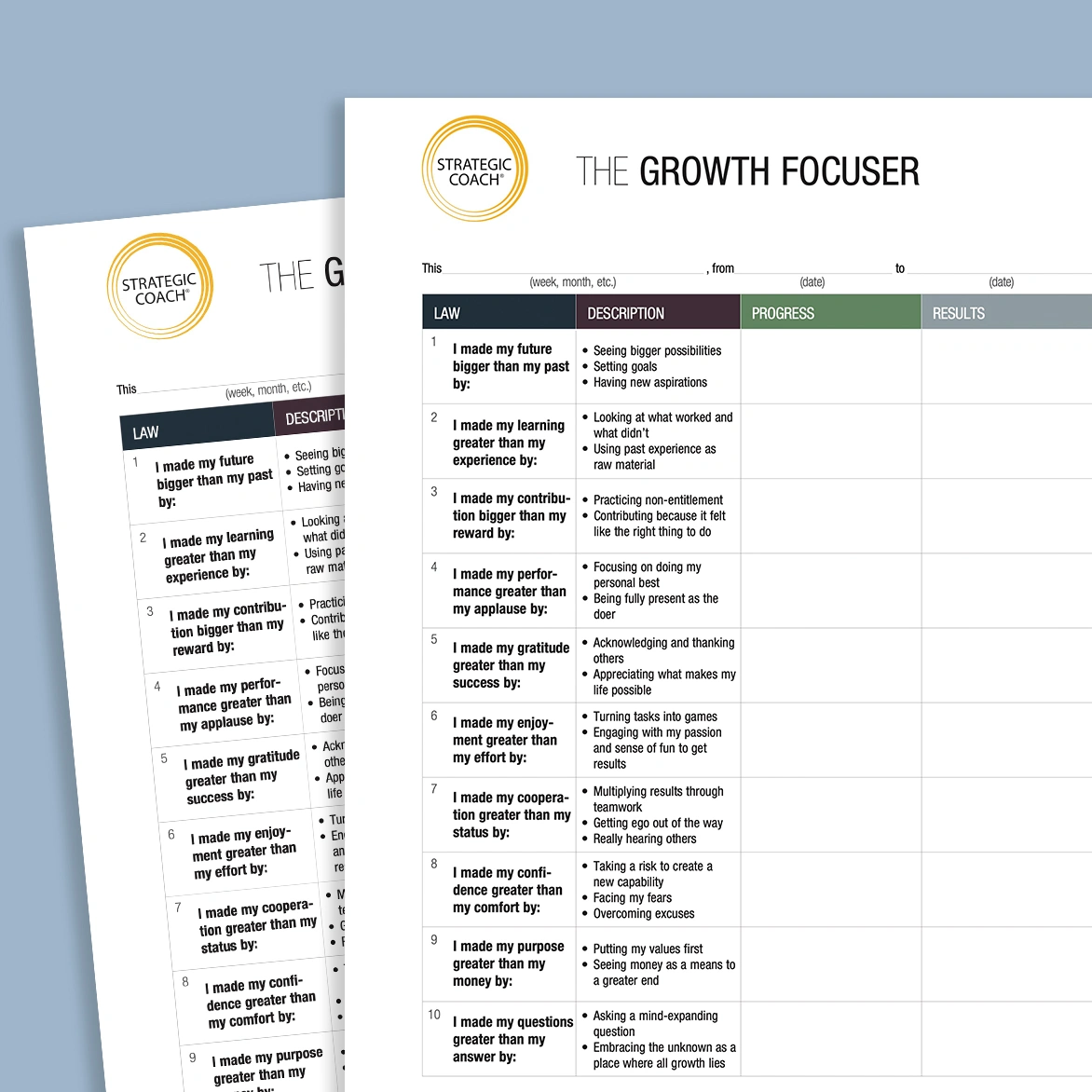 Image of The Growth Focuser tool 