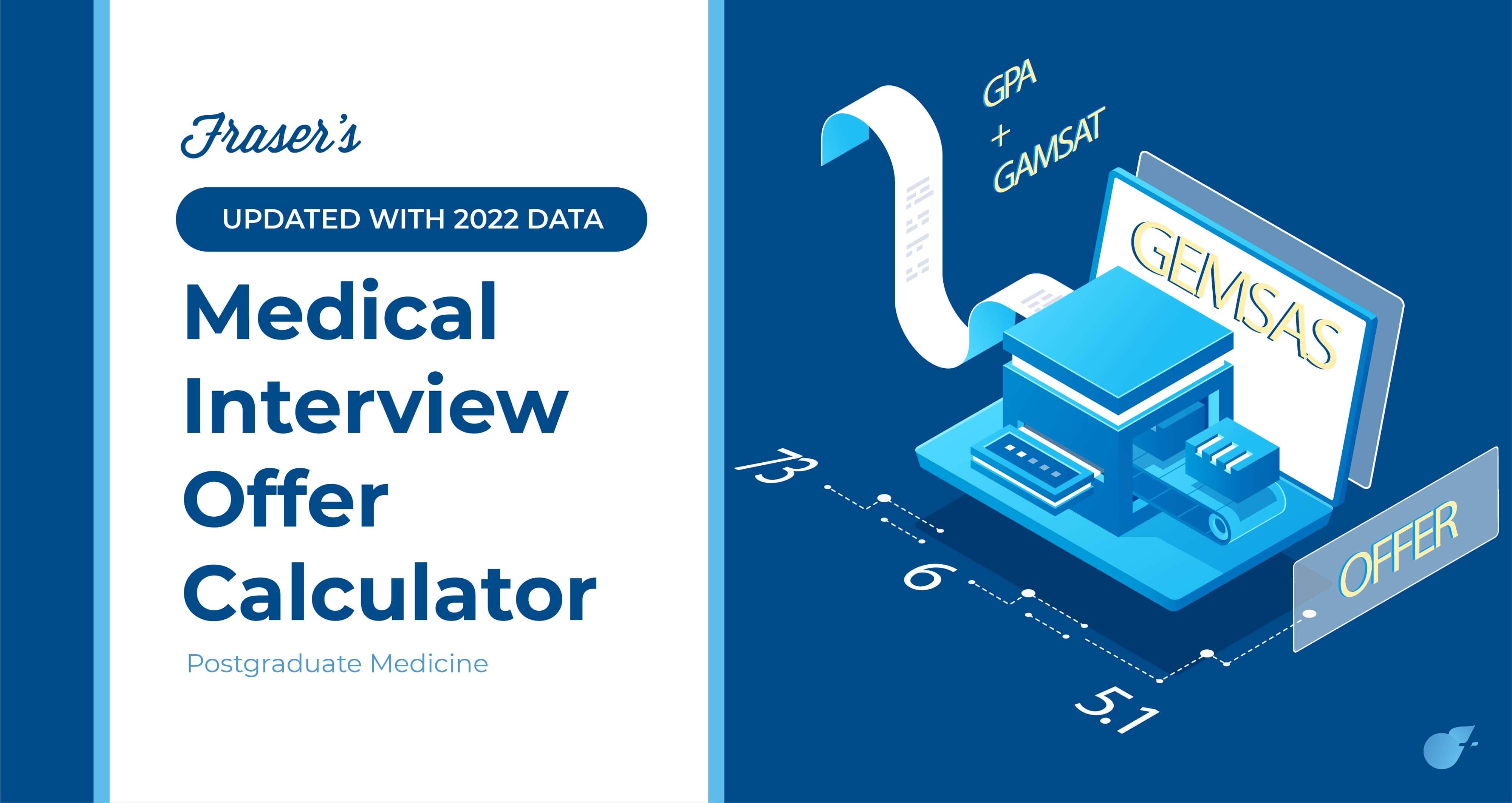 Medical Interview Offer Calculator FIT