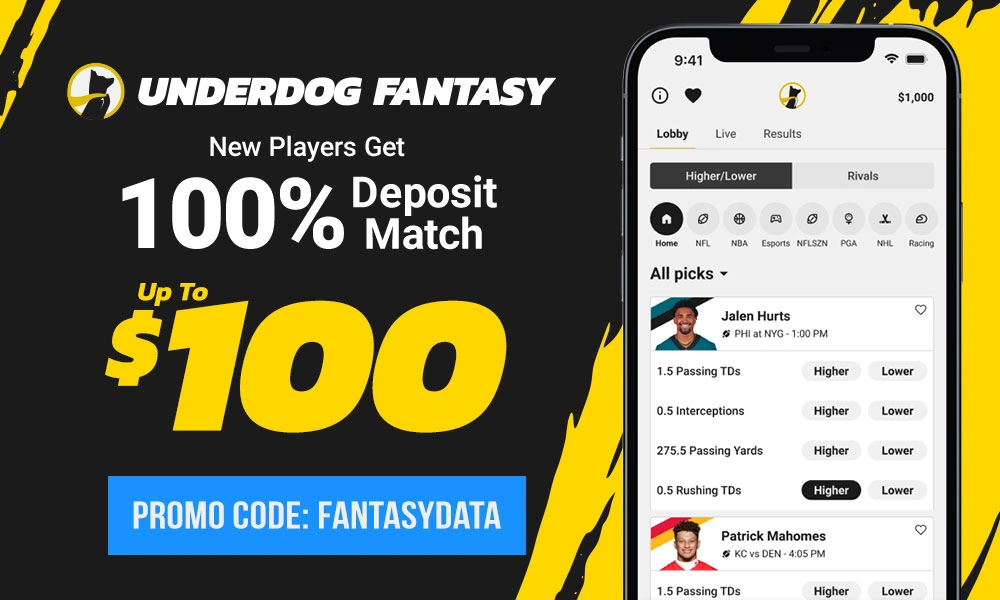 Underdog Fantasy NFL Playoff Contest Strategy