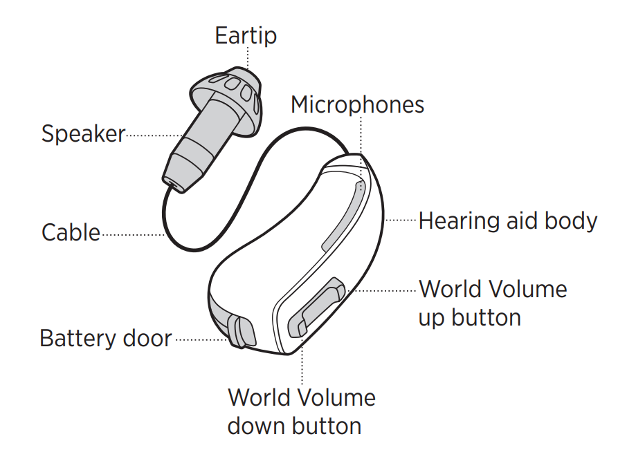 Bose best sale hearing aid