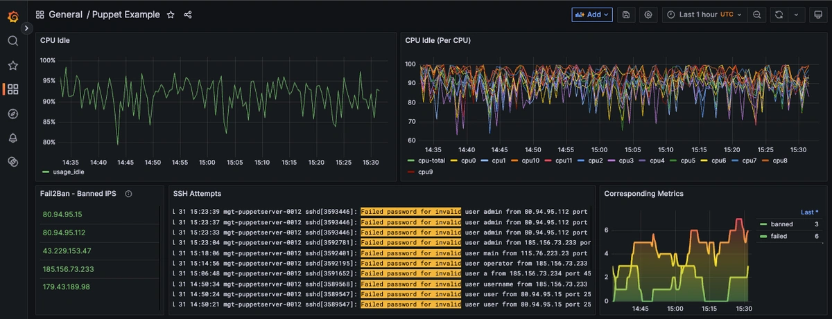 Visualizing Logs Alongside Metrics: A Practical Use Case - 1
