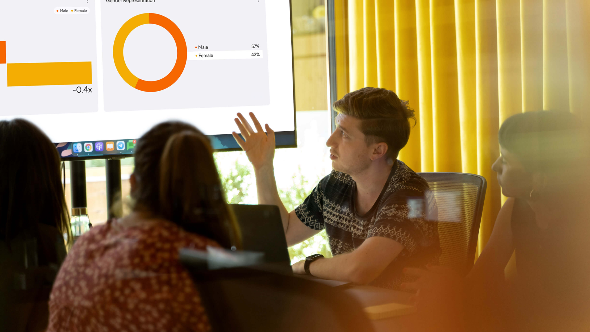 A group of four people sit at a conference table. The person the immediate right of the screen is speaking and gesturing to the presentation, which includes a donut chart titled Gender Representation, with male at 57% and female at 43%.