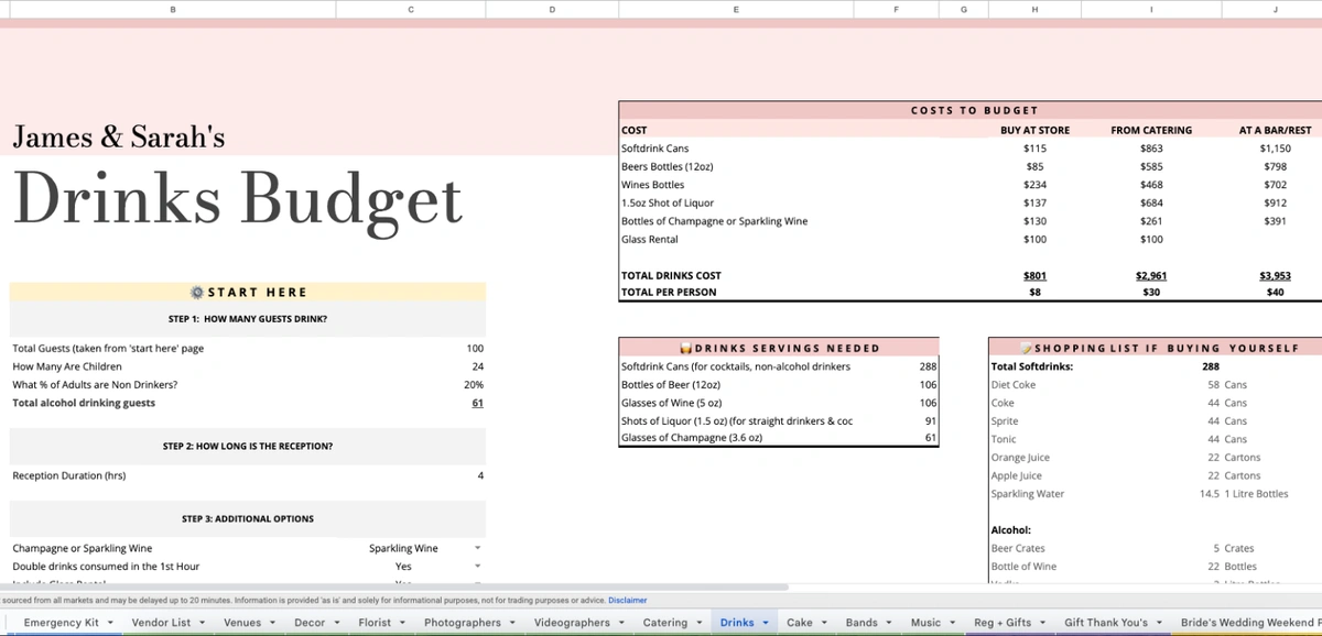 Screenshot from wedding planning template showcasing the vendor budget for the catering section.