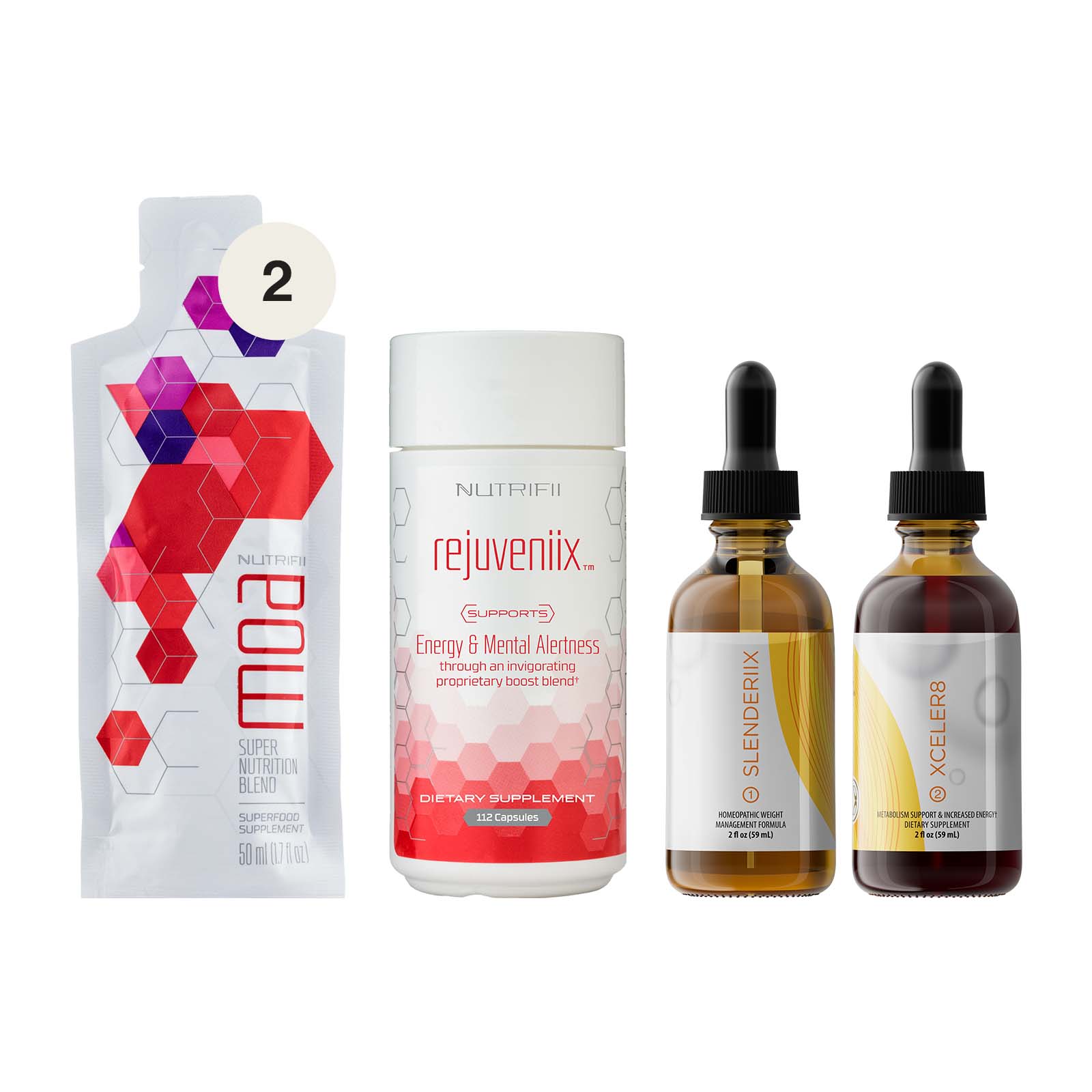 Partner.Co | Level Up Transformation Pack