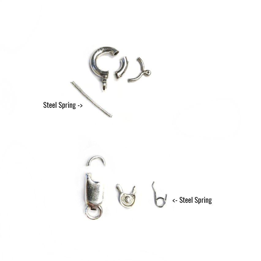 Spring hot sale ring closure