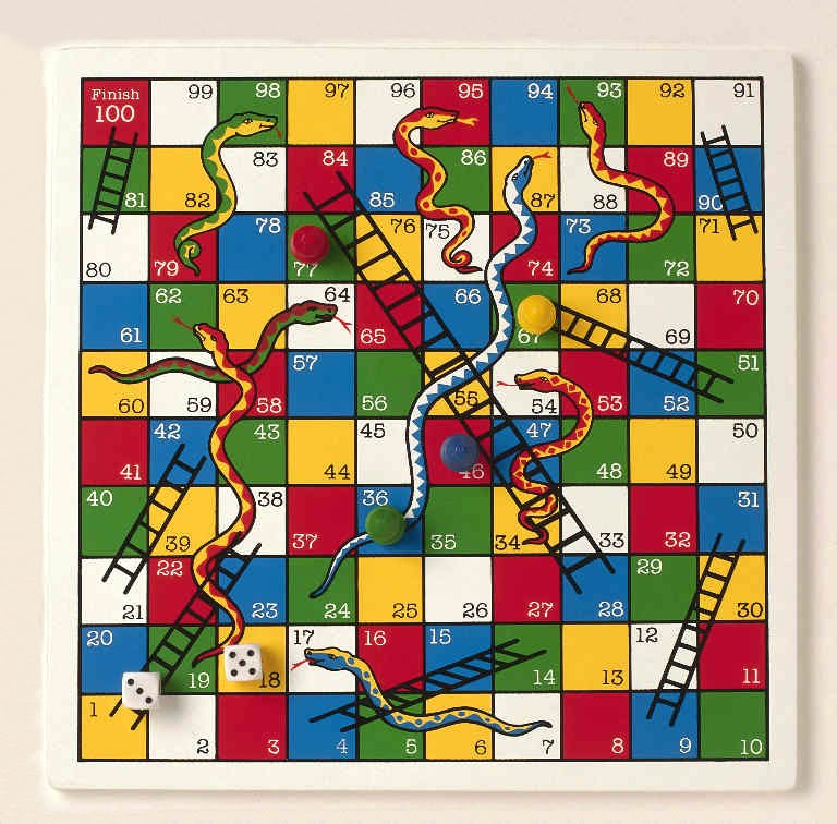 Snake & Ladder – India's most widely played board game