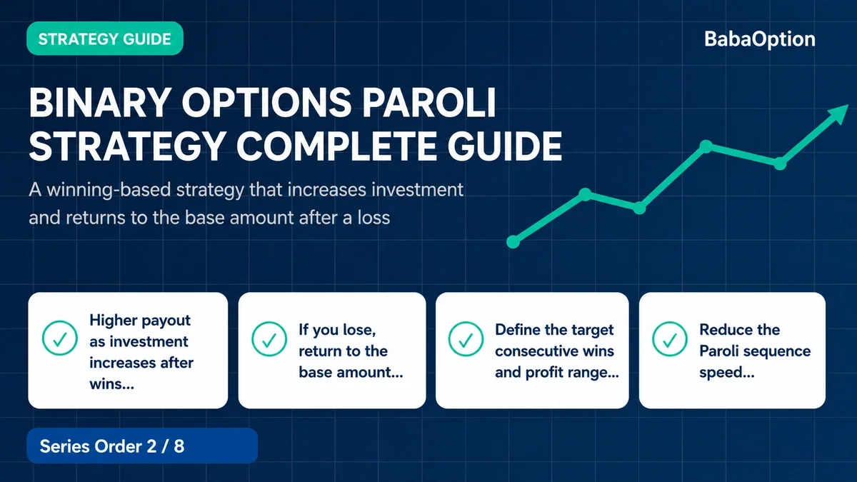 Complete Guide to the Binary Options Paroli Strategy