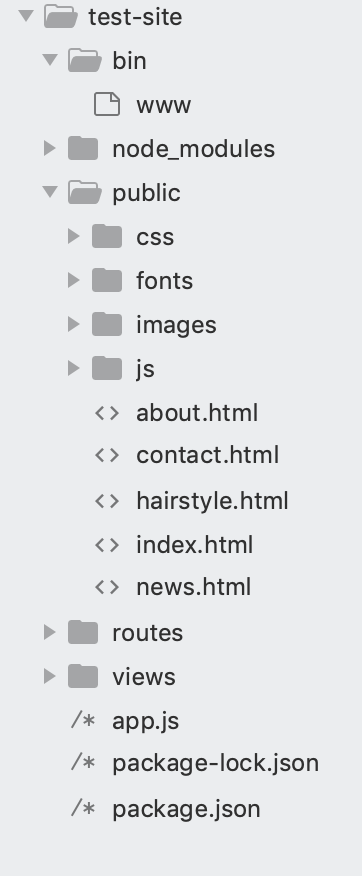 test site file structure