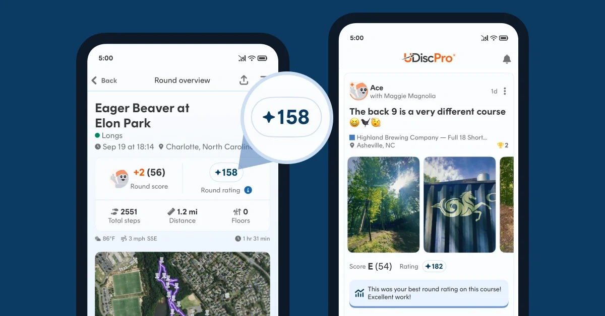 round-ratings-header-blog
