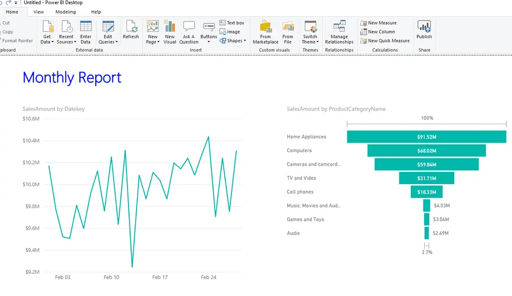 Power BI: Creating and Sharing Power BI Templates