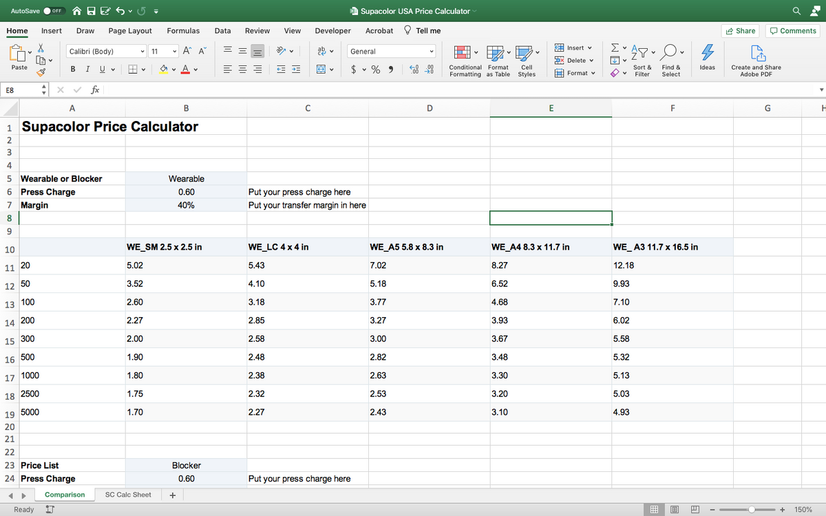 How to Price Heat Transfers With Supacolor