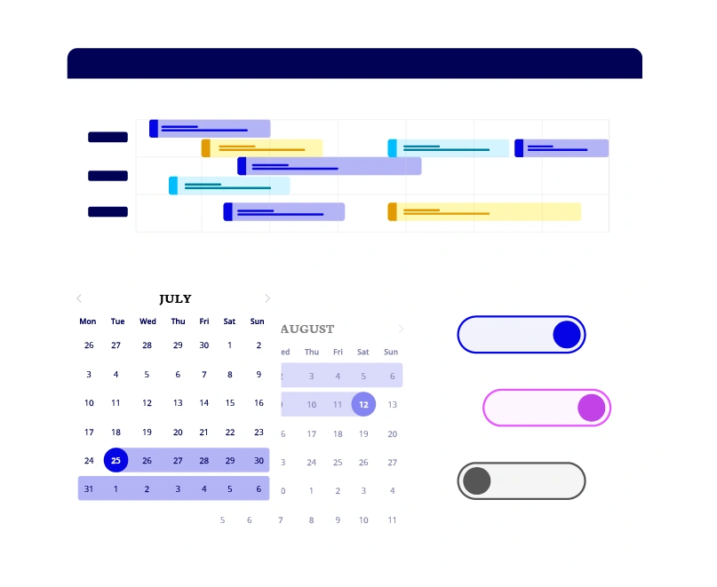 CMS Use Visualization