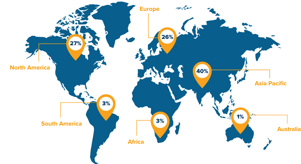 DI-Map-stats.webp