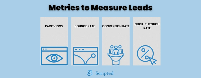 metrics to measure leads