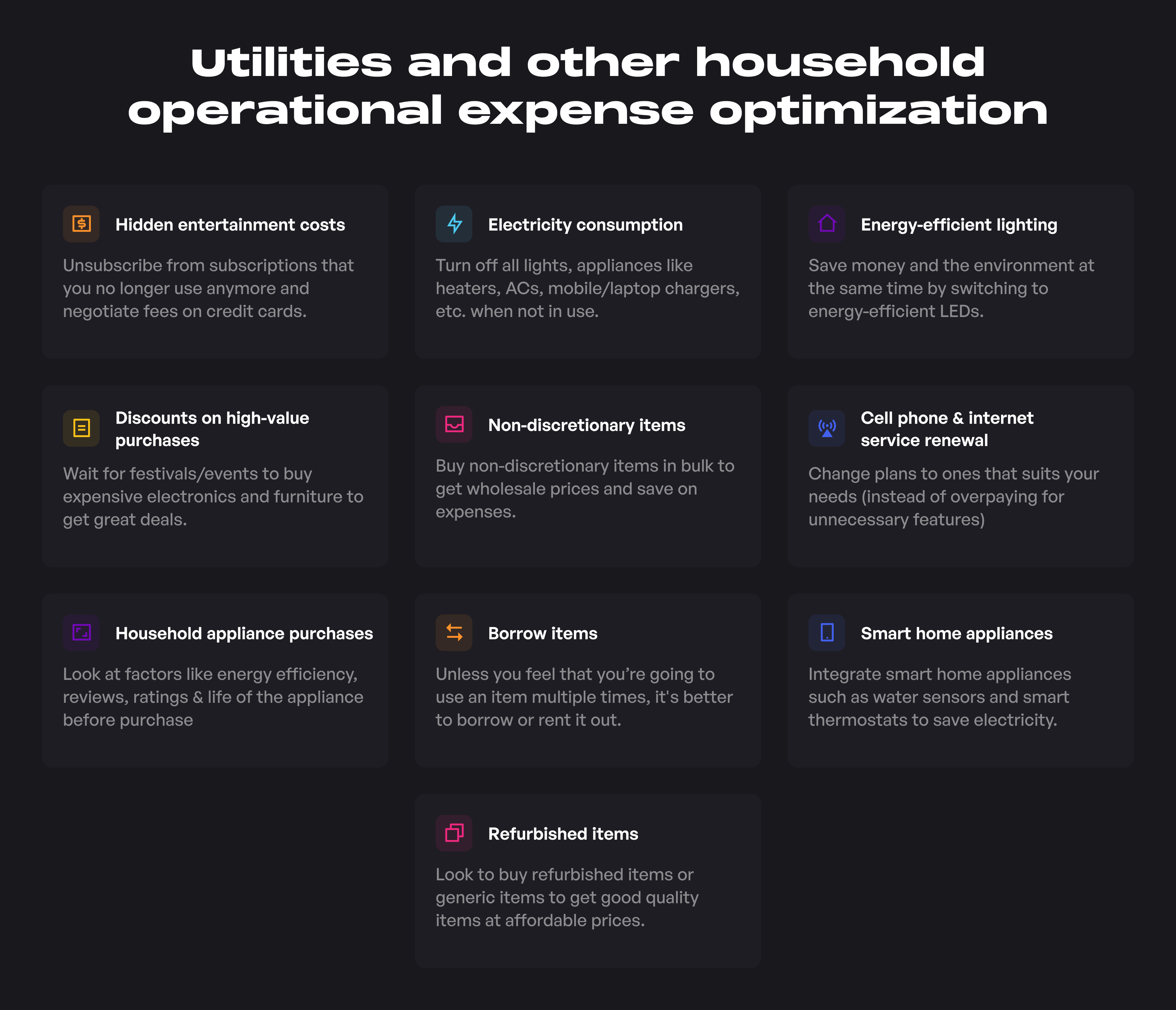 Utilities and other household operati...