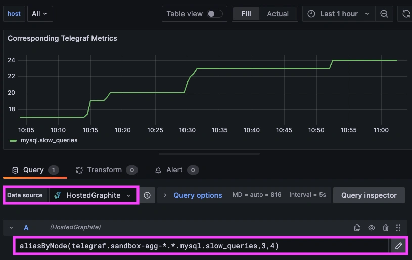 How to Improve MariaDB Performance: Track Slow Queries with Logs and Metrics - 5
