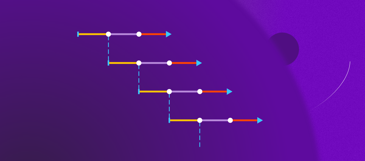 スピードと効率性を高めるためにリリース・トレインを利用する5つの方法