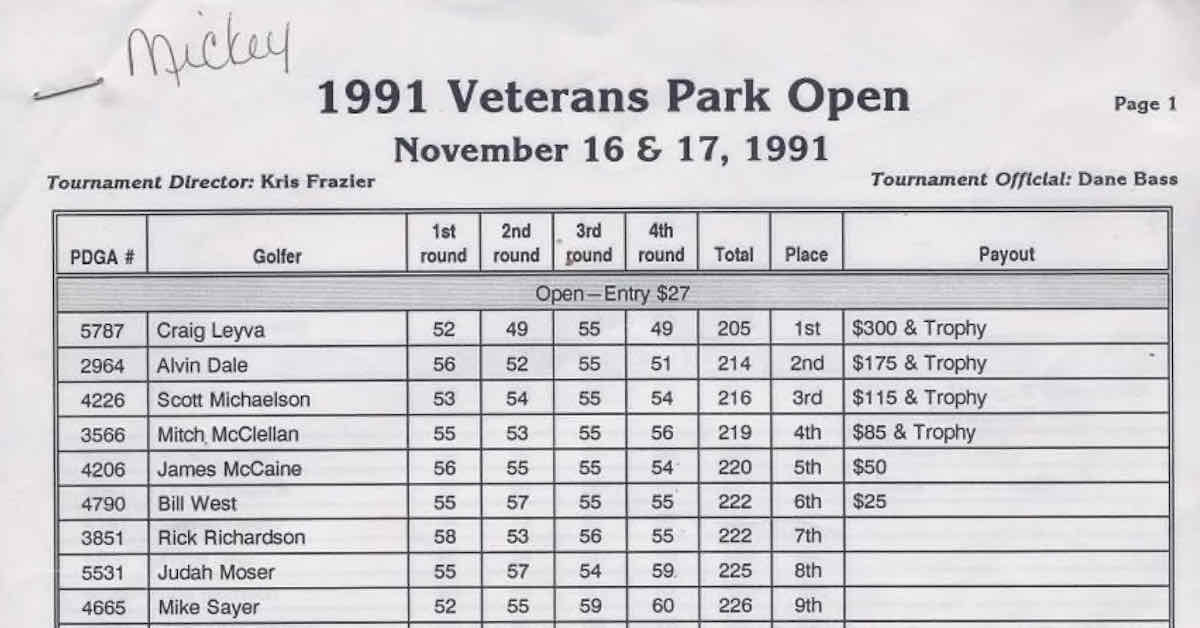 A scan of disc golf results from 1991 tournament