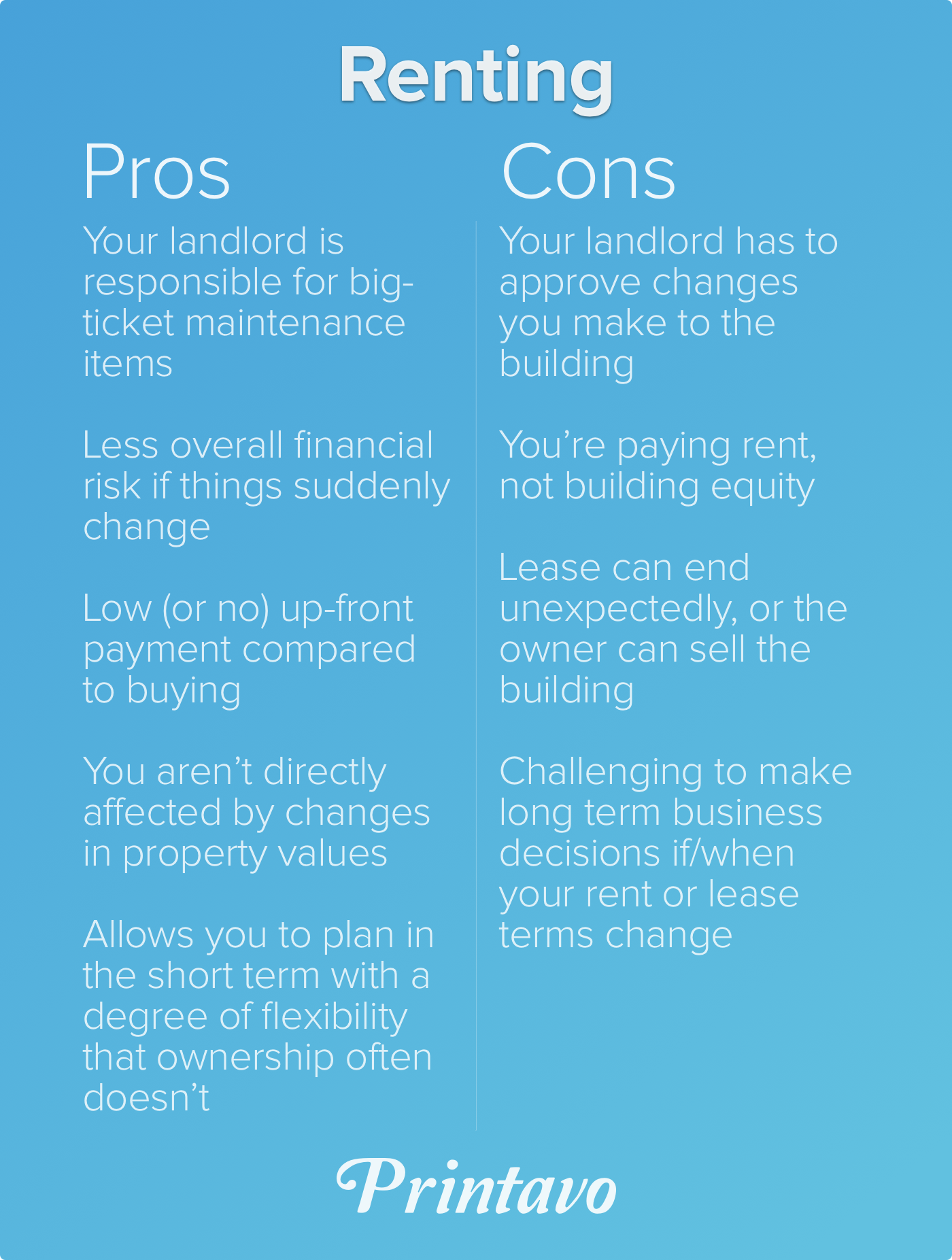 Renting Pros Cons.png