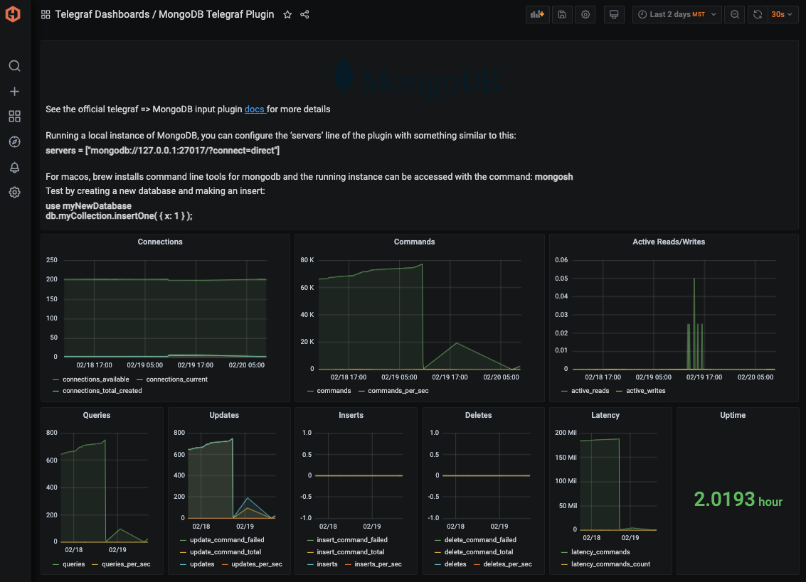 telegraf-plugin-dashboard