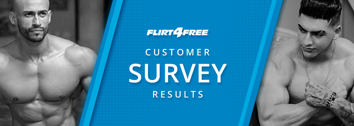 2019 Customer Survey: Site Improvements and Changes