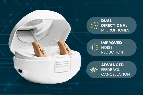 Improved tech for a superior listening experience