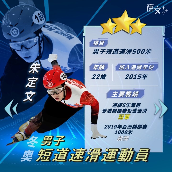 冬奧港隊男子短道速滑代表朱定文