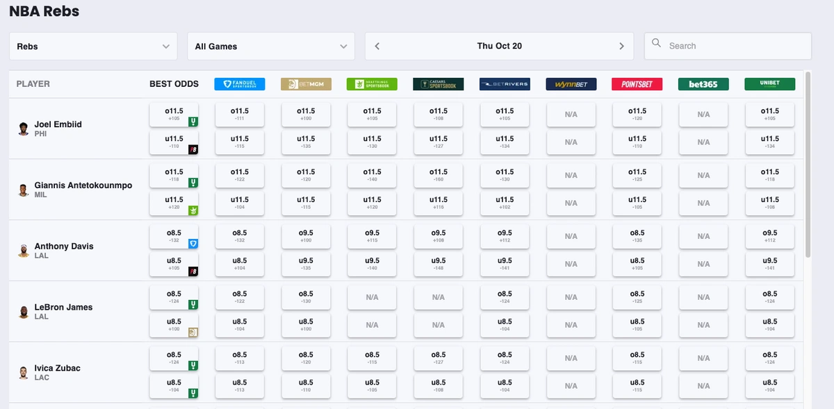 Player Props: Odds, Lines, Futures & Bets