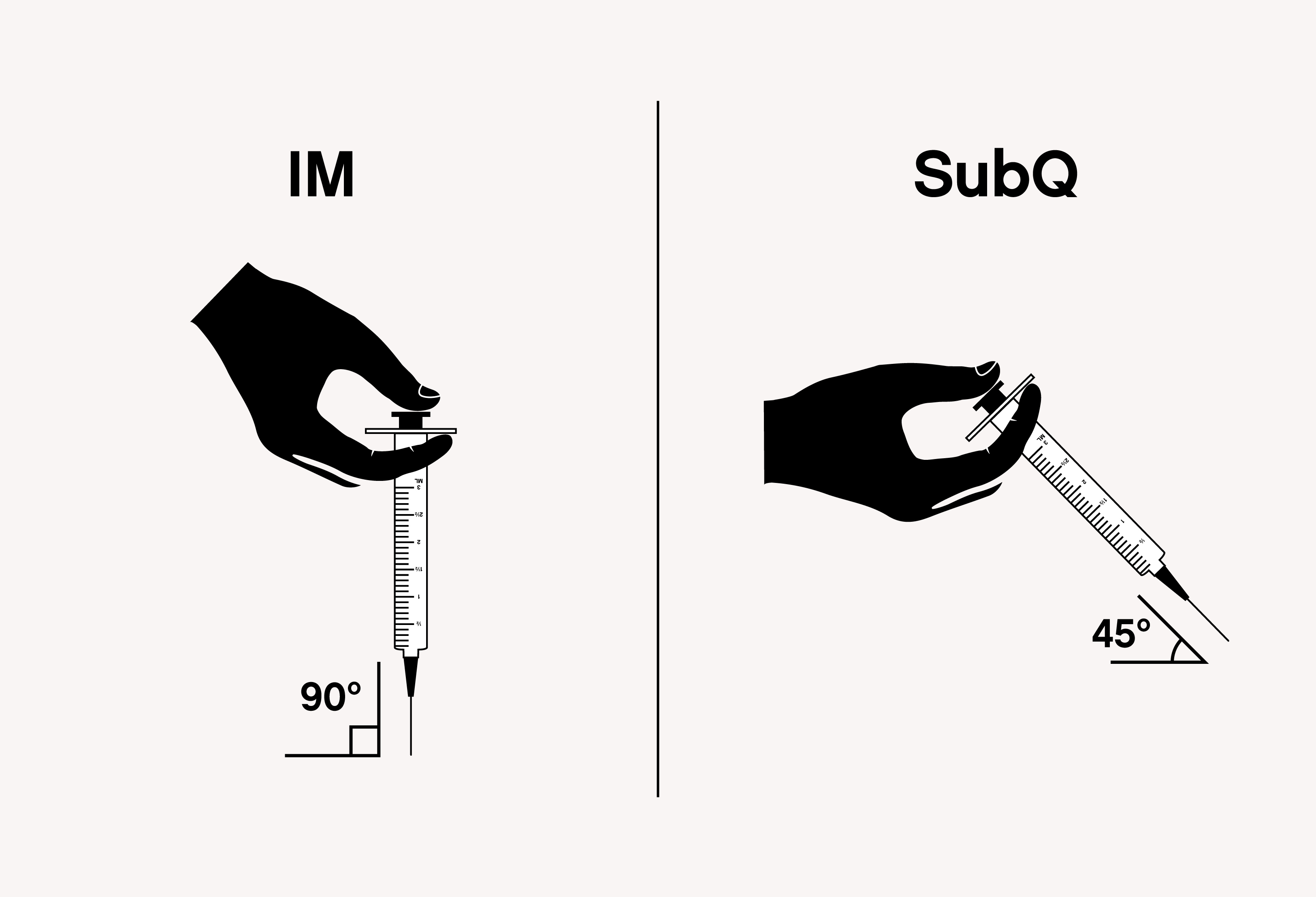 FOLX Health 13 Steps to SelfInjections HRT