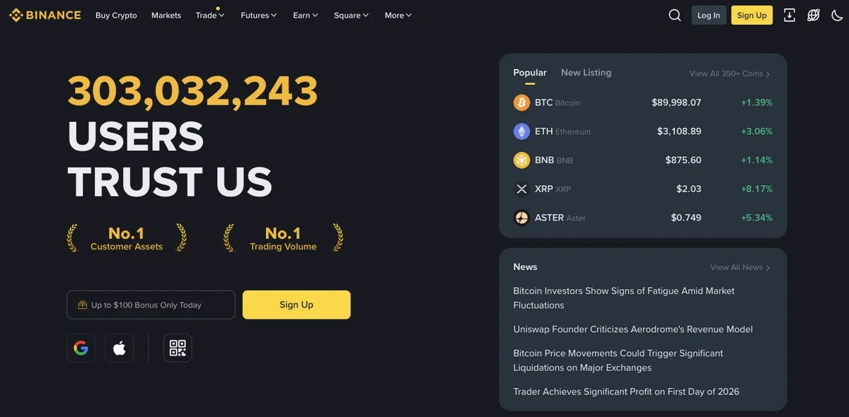 Binance advanced candlestick charting tools for day traders