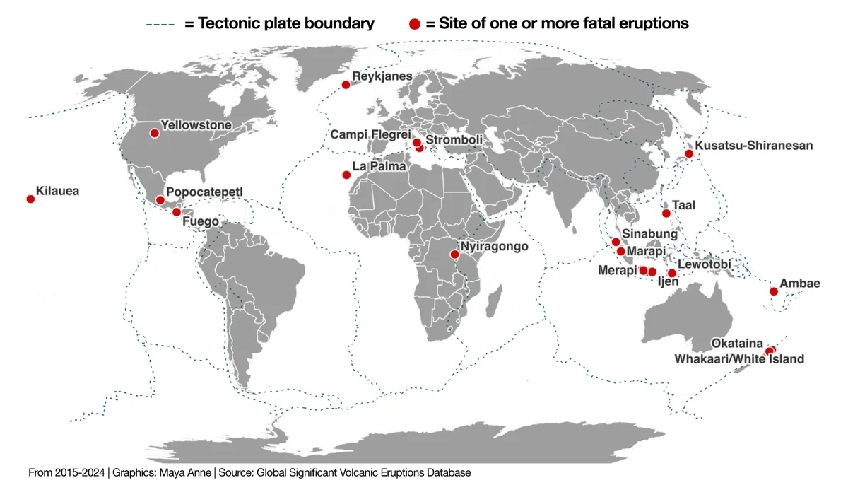 The Volcanoes that Claimed over 400 Lives in the Last Decade