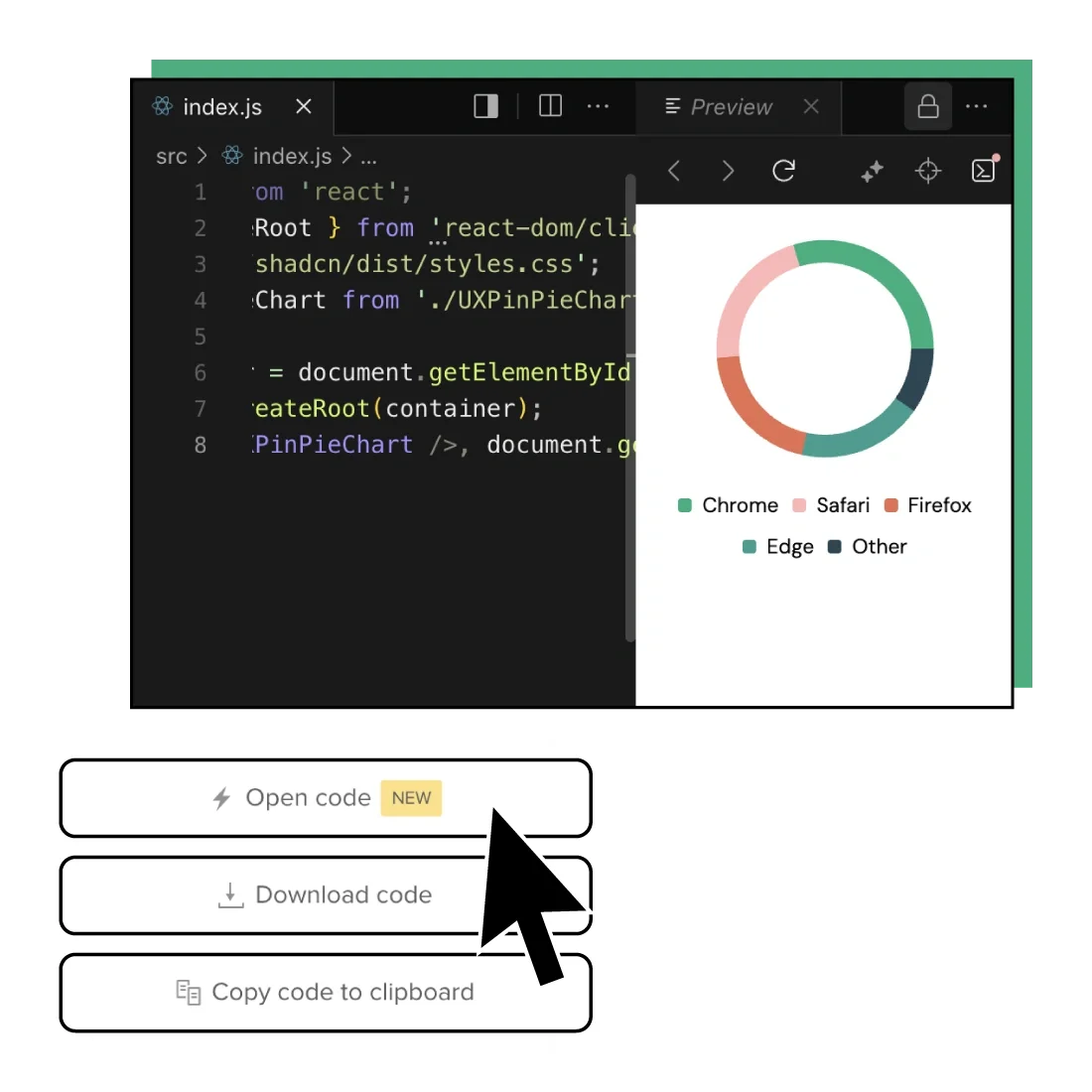Remove guesswork between<br>design and development