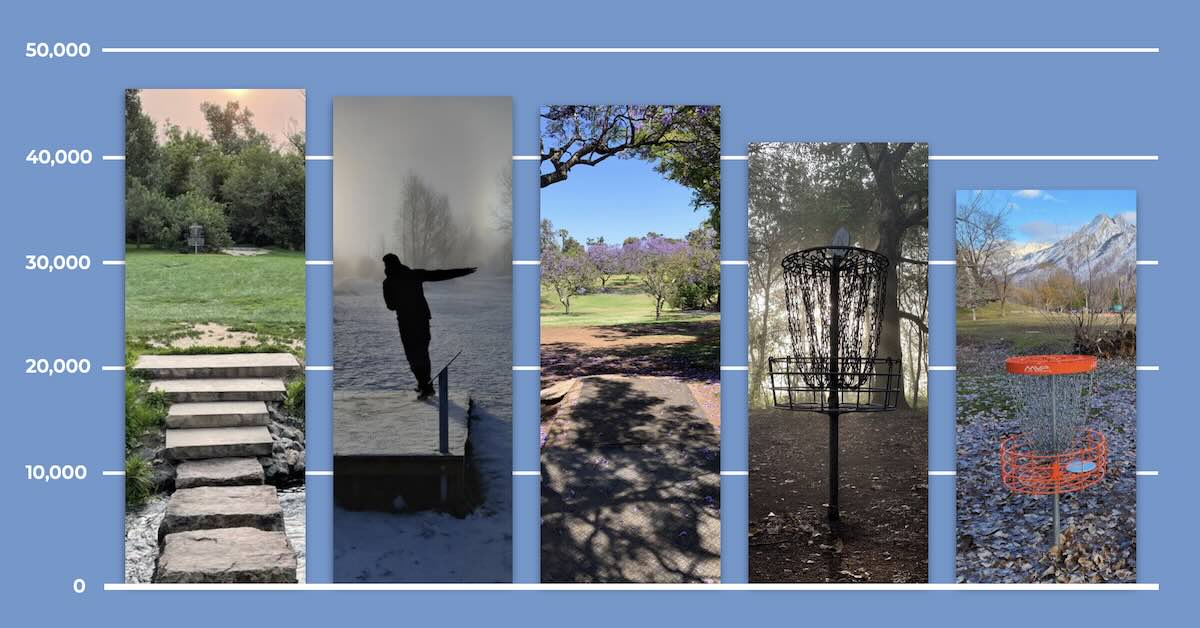 Simple bar graph on blue background with bars made of disc golf course photos