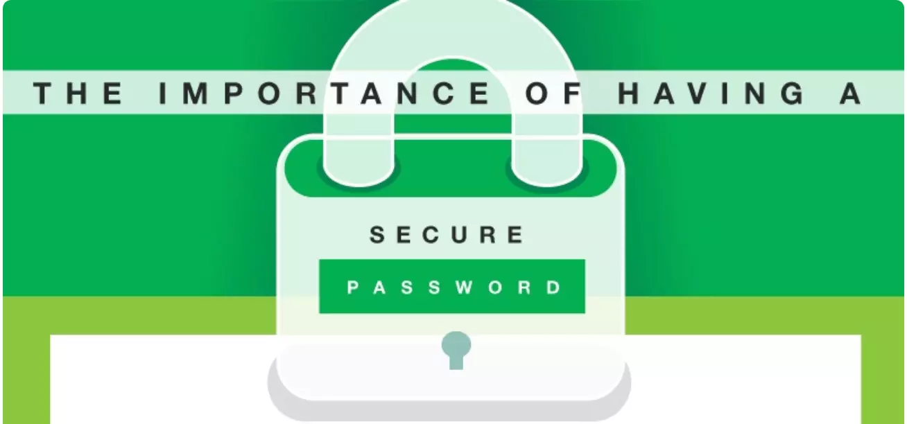 The importance of having a secure password text with a closed lock