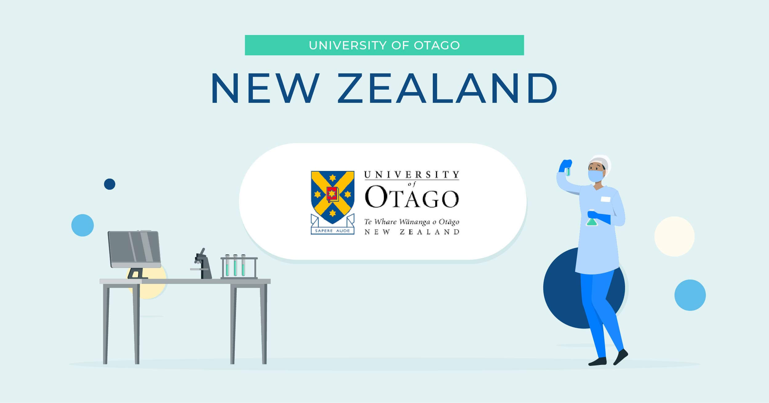 University of Otago Undergraduate Medicine Admissions Breakdown