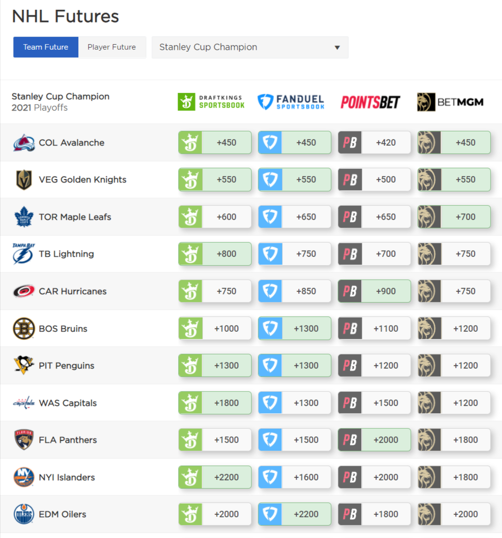 Stanley Cup Playoffs Bracket 2023 - Updated NHL Standings & Seeding