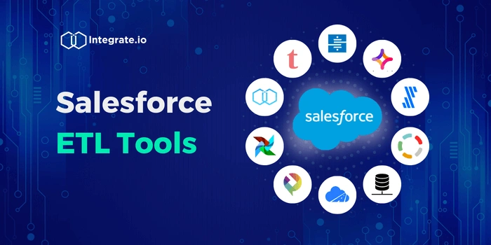 6 Concepts to Archive Salesforce Data at Scale