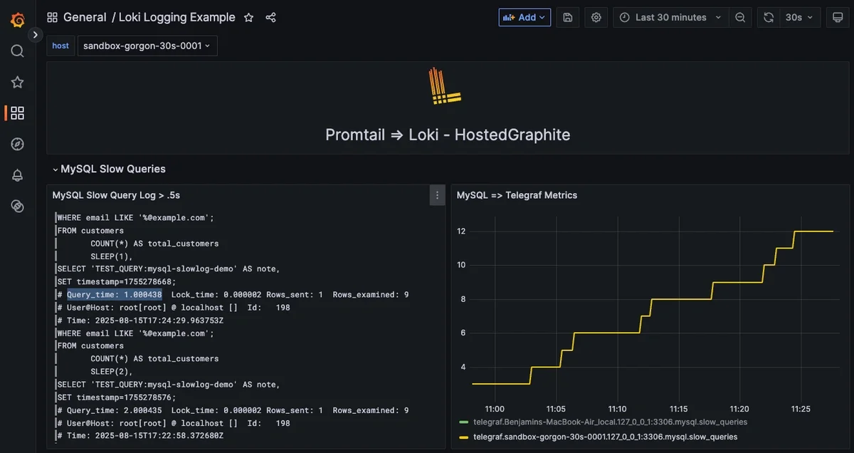 slow-query-log-example-dash.webp