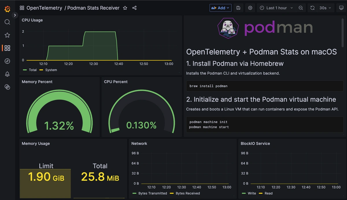 Quick Guide to Monitoring Your Podman VM Using OpenTelemetry - 2